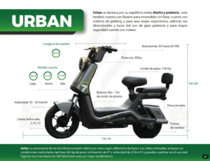 Bicicleta Electrica Evobike Urban Plus 72V Blanco